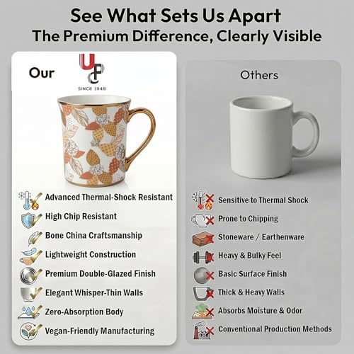 Image of UPC Premium Bone China Coffee Mug Set of 2 | Elegant Ceramic Tea & Coffee Cups for Home, Office & Cafe | Lightweight, Durable, Microwave & Dishwasher Safe Mug Set | Luxury Drinkware Collection