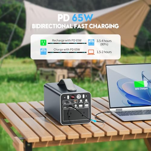 Powdeom 300W Portable Power Station, 299.7Wh Power Bank with AC Outlet, Dual Way 65W PD/USB-C Port, Laptop Charger Battery Pack Power Supply, Solar Generator for Camping Home Emergency 4 AI VOLT Generator Website 51n8APlds4L. SL500 AI VOLT Generator Website