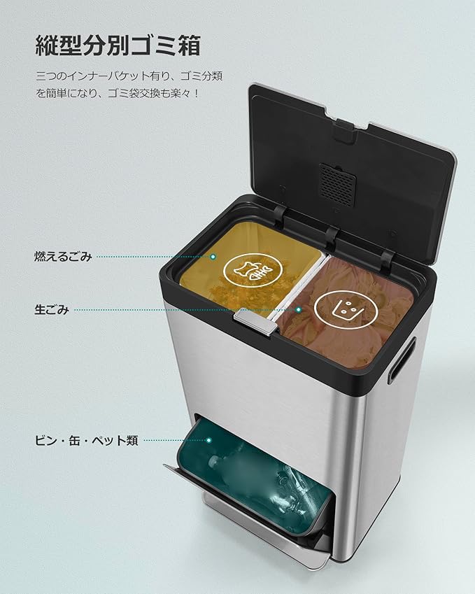 Amazon｜ゴミ箱 2段式3分別 縦型 合計60L ペダル式ダストボックス