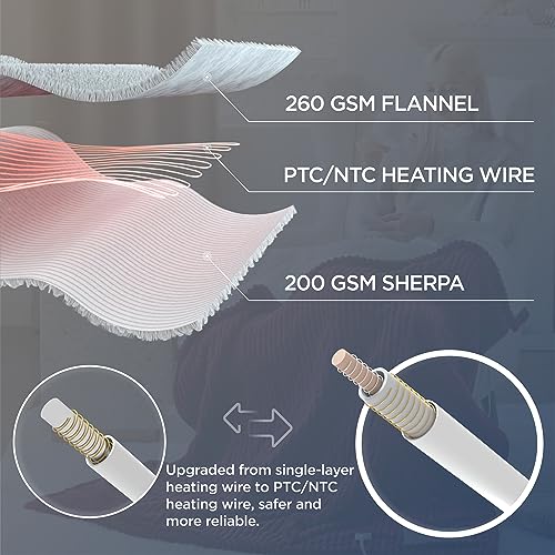 Image of Bedsure Electric Blanket Heated Throw - Soft Ribbed Flannel Heated Blanket, Fast Heating Electric Throw with 6 Heating Levels & 4 Time Settings, 3 Hours Auto-Off (50x60 inches, Red)