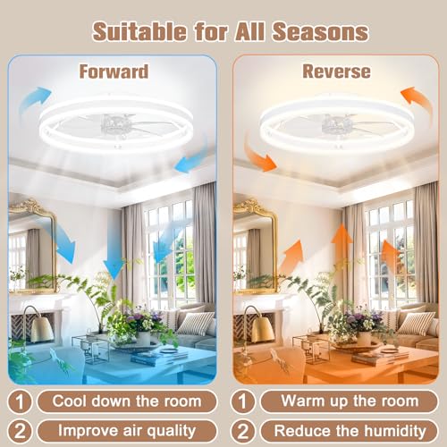 Image of VOLISUN Low Profile Ceiling Fans with Lights and Remote, 23.6in Flush Mount Ceiling Fans with Light, 3000K-6500K Dimmable Fandelier LED Fan Light, White Bladeless Ceiling Fans with Lights for Bedroom