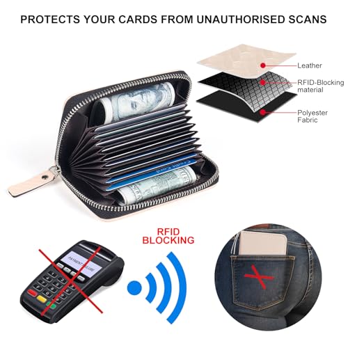 Image of Credit Card Wallet, RFID Card Case Wallet, Zipper Card Cases Holder for Men Women, RFID Blocking, KeyChain Wallet, Compact Size Card Organizer Case for Women
