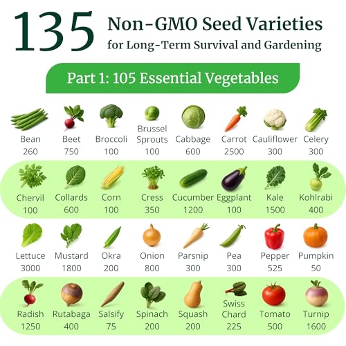 Heirloom Seeds for Planting Vegetables and Fruits - Survival Essentials 135 Variety Seed Vault - Medicinal Herb Seeds - Grow Healthy Non-GMO Food - Image 4