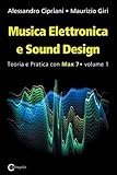 Musica elettronica e sound design: 1