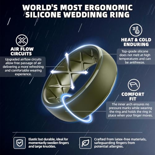 Egnaro Men's Silicone Wedding Rings: 1/4/6/7 Multipack Rubber Wedding Bands with Inner Arc Ergonomic Breathable Design for Gym/Outdoor/Gift2