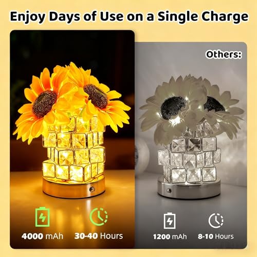 Image of 4000mAh Rechargeable Sunflower Lamp, Unique Gifts for Women | Long-Lasting Battery Life, 3-Color Stepless Dimming Touch Control, Cordless Bedside Night Light, Aesthetic Home Decor