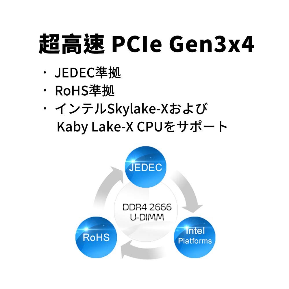 メモリー ADATA DDR4 2666(19) 8G×8 14枚 ジャンク ADATA XPG Ddr4 2666 (19) 8gx8 RAM Memory Ax4u266638g19-bwz