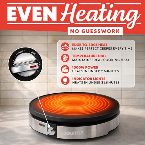 Professional Crepe Maker Machine