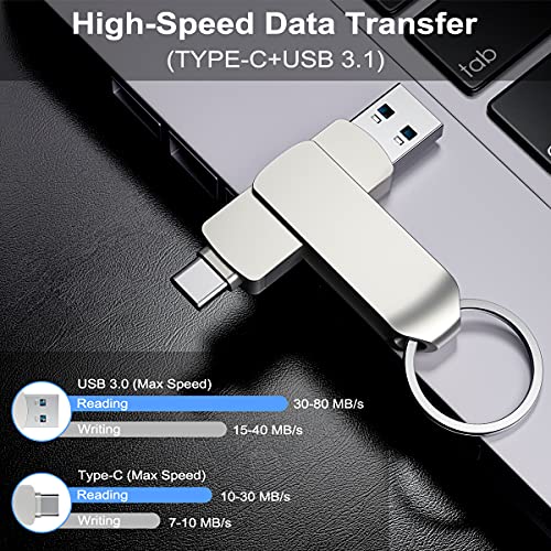 USB C Stick 64GB USB-C Flash-Laufwerk 2-in-1 USB3.0 Memory Stick Richwell High Speed Metal für USB-C Smartphone Musik/TV… – Bild 6