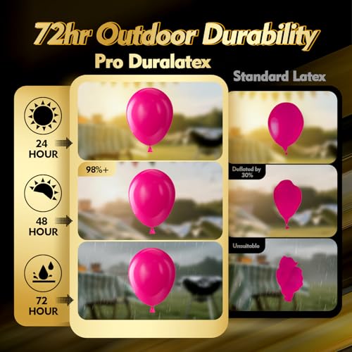 Image of Bezente Pro Duralatex Hot Pink Extra-Thick Balloons 100 Pack 12 inch | Pink Balloons for Long-Lasting Professional Party Decorations, Large Birthday Wedding Valentine's Day Girl's Party