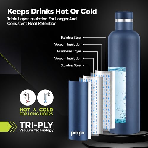 Image of Water Bottle 1 LTR Stainless Steel | Hot and Cold Flask | ISI Certified Steel Bottle | 3 Layer Insulation | Leakproof | for Home, Office, School | 1-Year Warranty | Orio 1000 | Denim Blue