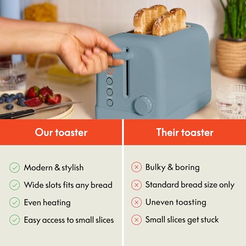 Image of bella 2 Slice Toaster, 6 Setting Shade Control w Reheat, Cancel, Bagel & Defrost Buttons, Removable Crumb Tray, Anti Jam & Auto Shutoff, Auto Centering Guides & Cord Wrap, 900 Watt, Surf