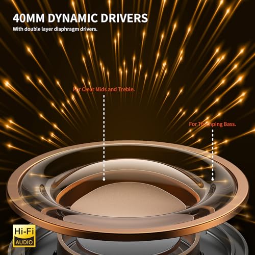 Aamft NOISE CANCELLING HEADPHONES - A100 Noise Cancelling Headphones - 2024 Upgraded Wireless Over Ear Bluetooth Headphones Comfort Fit thumb #7