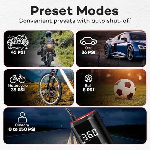 Image of ELIANE 2-in-1 Cordless Tyre Inflator, Portable 150 PSI Air Compressor with 4000 mAh Battery, LED Display, Auto Shut-Off & Type-C Charging for Car, Bike & Sports Balls