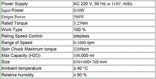 Gowe laboratoire Scientifique Instrument d'électrique Mélangeur Réglage de couple : 3,25 nm