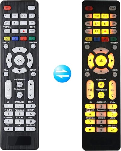 FOXRMT Mando TV Universal para Samsung, LG, Sony, Panasonic, HAIER, Toshiba, Philips, TCL, Hitachi, Hisense Vizio,Smart TVs con Retroiluminados