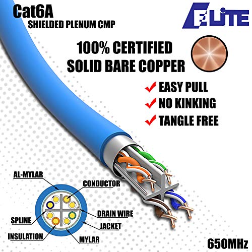 Cable CAT6A Blindado Plenum FTP 1000ft RJ45 Gris miniatura 2