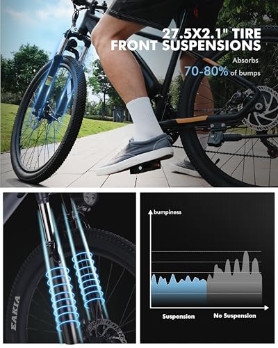 Image of Qlife Racer Electric Bike for Adults - 21-Speed Mountain Ebike with Peak 1200W 28MPH Brushless Motor, 48V10.4Ah Removable Battery, 27.5X2.1 Tire Step Over E-MTB, Up to 50 Miles(PAS1), E Bikes