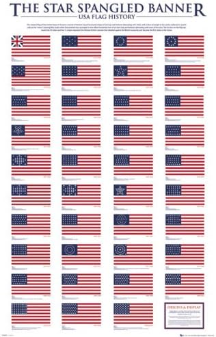 Amazon.de: Usa-Flagge Geschichte - 61 Cm X 91.5 Cm Poster// Poster