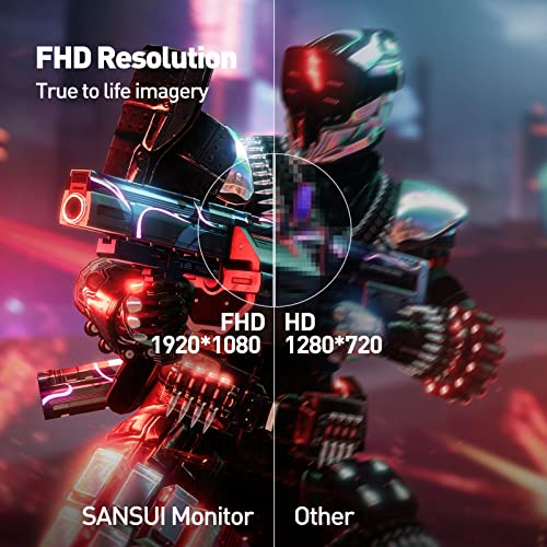 Sansui Monitor 24 Inch 100Hz Ips Usb Type-C Fhd 1080P Computer Display Built-In Speakers Hdmi Dp Hdr10 Game Rts/Fps Tilt Adjustable For Working And Gaming (Es-24X3 Type-C Cable & Hdmi Cable Included) #TOP3