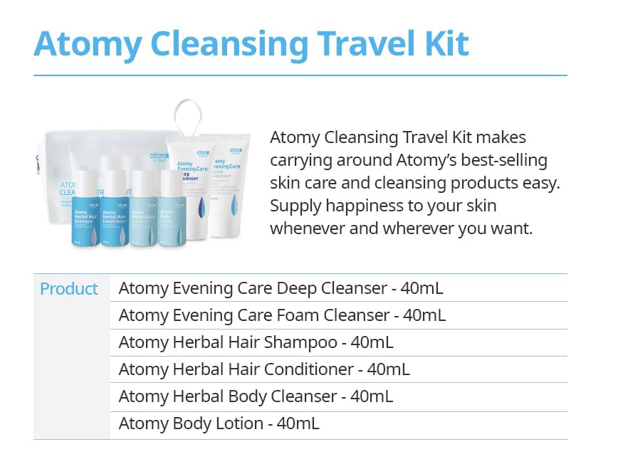 Image of ATOMY Cleansing Travel Kit (6pcs Items)