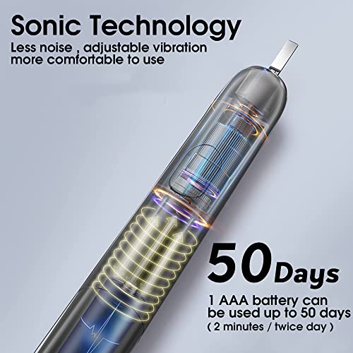 Image of ELEPHANTBOAT Sonic Electric Toothbrush for Adults,Soft Nylon Bristles,One Button Control,Battery Powered,3 Replacement Brush Tip