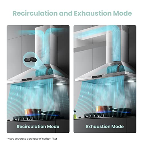 Comfee' Cvp30W7Ast 30 Inch 450 Cfm 3 Speed Gesture Sensing &Touch Control Panel Stainless Steel Wall Mount Ductless/Ducted Convertible Vent Baffle Filters And 2 Led Lights Range Hood #TOP4