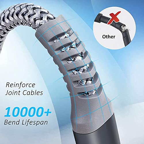 Tiergrade Kabel für Oculus Quest 2 Link, 5M USB3.2 Gen1 Typ C Kabel für Oculus Link, Kompatibel mit Oculus Quest… – Bild 5