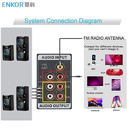 Image of 4.1 Channel Home Theater Speaker System Bluetooth Satellite PC Gaming Speakers Group Set 50W Surround Sound DIY Subwoofer SD /FM /USB /HDMI Amplifier 18W 3D Stereo Karaoke Kit TV Speakers EK4942