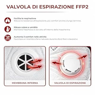VENTUX SAFETY EQUIPMENT FFP3 con Valvola - 15 Pezzi - Mascherina FFP3 con Valvola Certificata EN 149 con Lacci Nucali - Mascherine Per Polveri e Particelle
