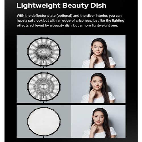 Godox softbox lighting kit