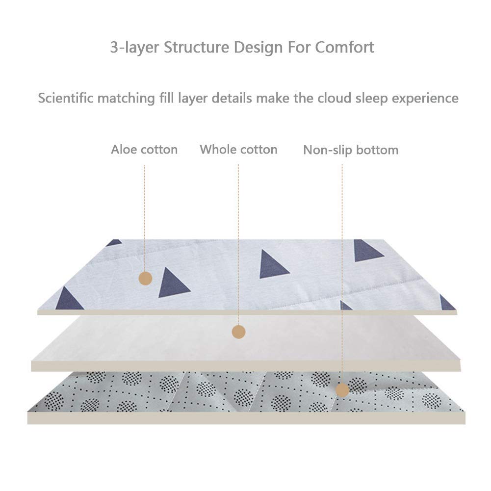 Surmatelas Matelas Tatami Japonais Matière Épais douce Matelassée en Matière de Coton Entièrement Remplissant Futon Matelas pour Dormir Invité, Tapis Sol Maison, Matelas Lit, Matelas,E,80x200cm