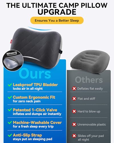 Image of Hikenture Camping Pillow with Removable Cover - Ultralight Inflatable Pillow for Neck Lumber Support - Upgrade Backpacking Pillow - Washable Travel Air Pillows for Camping, Hiking, Backpacking