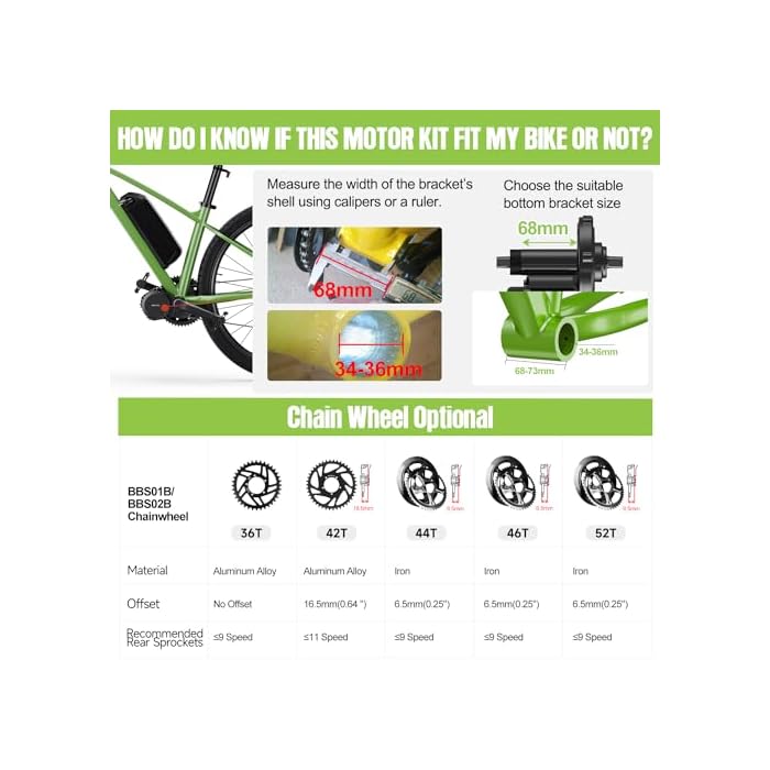 BAFANG 750W Mid Drive Kit with Battery Optional - Image 4