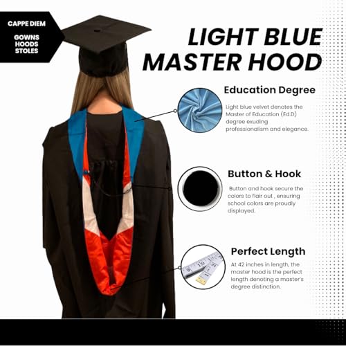 Cappe Diem Master of Education Graduation Hood – Light Blue | M.Ed. Academic Regalia for Master’s Cap and Gown Ceremony4