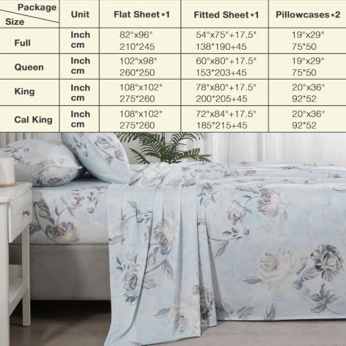 Image of Dusty Blue Vintage Floral Percale Bed Sheets Full Size Deep Pocket | 100% Cotton Shabby Flower Chic Sheet Set, Peony Printed Farmhouse Sheets, Luxury Toile Bedding, Cottagecore, Soft Crisp, 4Pcs