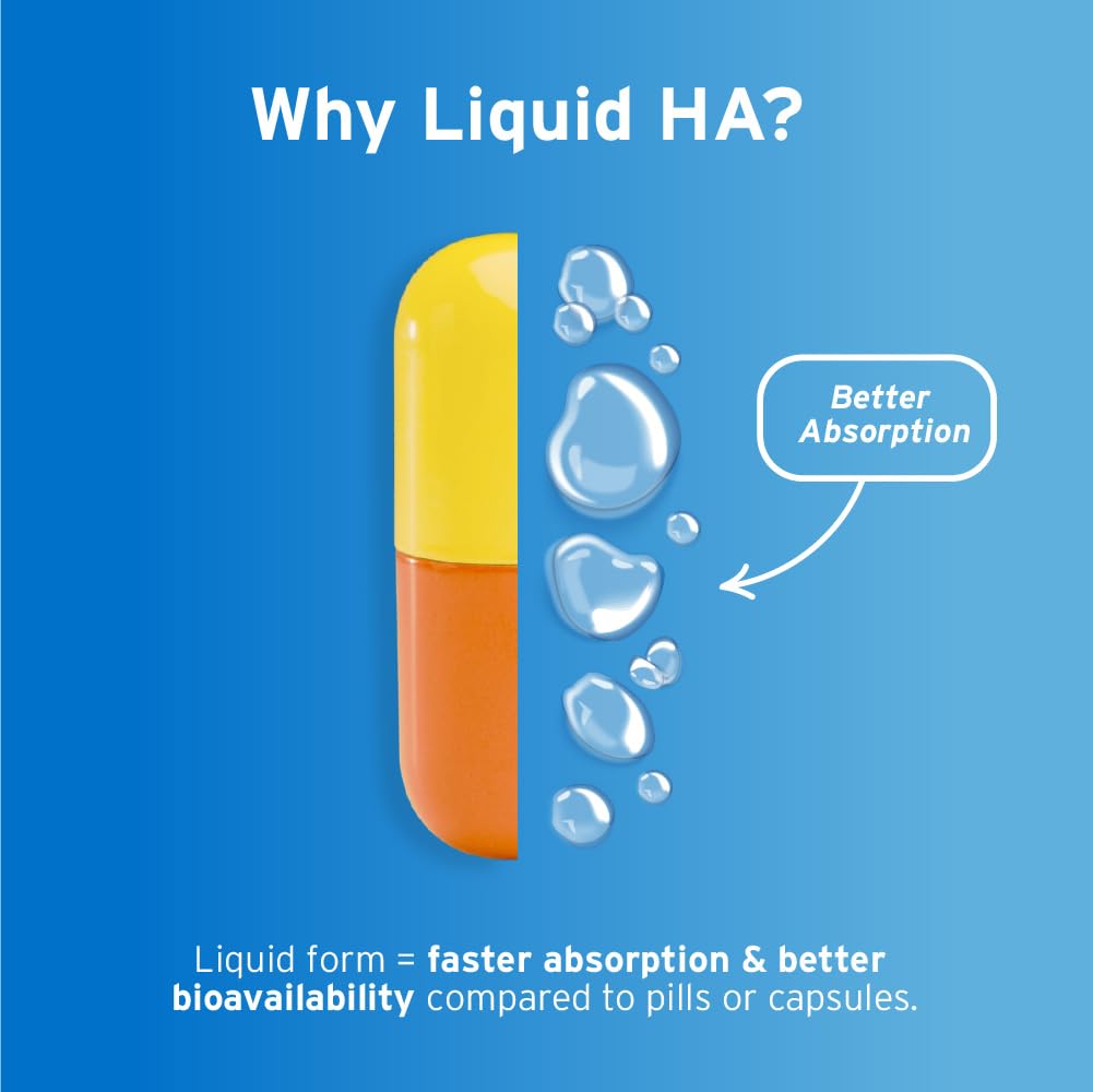 Hyalogic Synthovial Seven - Oral Hyaluronic Acid Supplement 1oz - Liquid HA Supports Skin, Eye, and Lip Hydration - Vegan, Gluten Free 1 Ounce