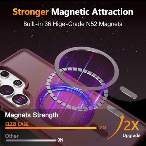 Image of Elzzi Magnetic Guard Designed for Samsung S25 Ultra Case Translucent Matte Hard PC + TPU Back Cover [Compatible with MagSafe] Anti-Scratch Phone Case (Wine Red)