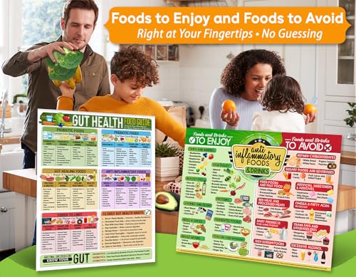Guía alimentaria magnética para salud intestinal y alimentos antiinflamatorios set 2 miniatura 7