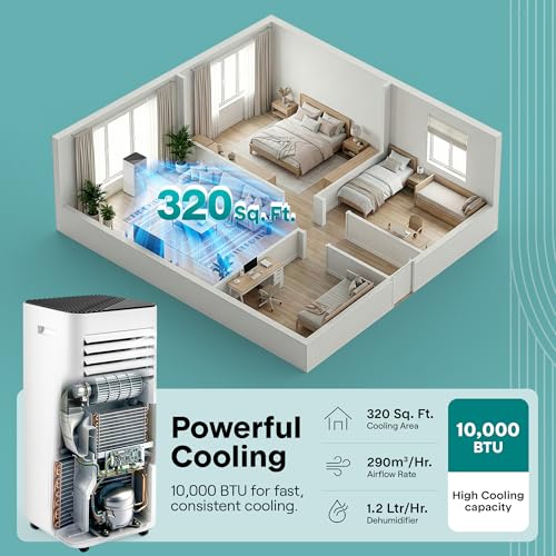 Image of SereneLife Portable Air Conditioner 10000 BTU - 3-in-1 Compact Standing Air Conditioner for Room Up to 320 Sq. Ft. - Floor AC Unit with Remote Control - Universal Casters, Window Mount Kit