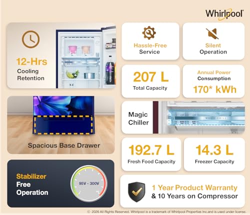 Image of Whirlpool 207 L 3 Star Icemagic Pro Inverter Direct-Cool Single Door Refrigerator (230 IMPRO ROY 3S SAPPHIRE SILK-Y, Blue, 2026 Model)
