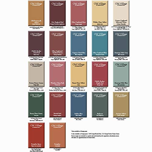 最安値 Old Village Paint Old Village Paint バターミルクペイント ドレッシングテーブルブルー L Bm 0509l 9476 の価格比較