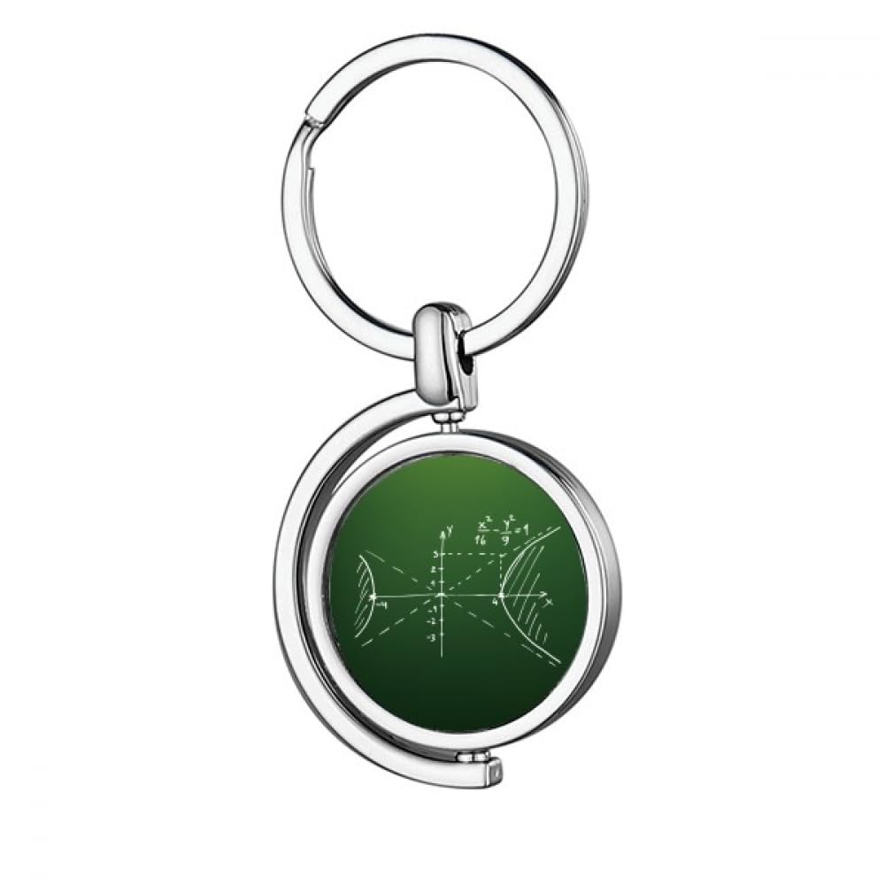 Math Kowledge Hyperbolic Curve Rotating Keychain Metal Keyring Holder