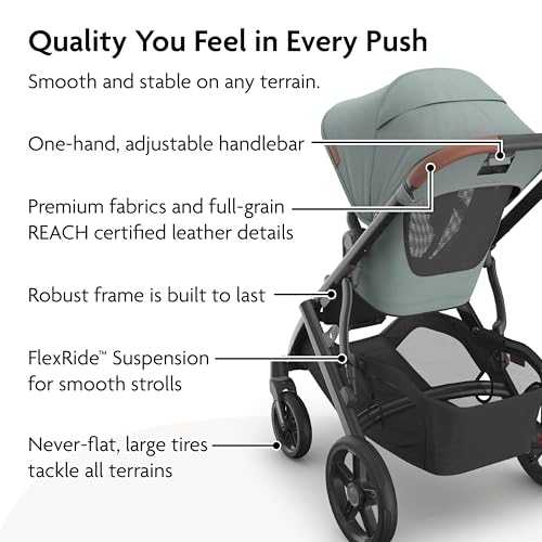 Image of UPPAbaby Vista V3 Convertible Single-to-Double Stroller for Baby & Toddler, 30+ Configurations, Car Seat Compatible, All-Wheel Suspension, XL Basket - Kenzi (Mystic Aqua /Carbon Frame)