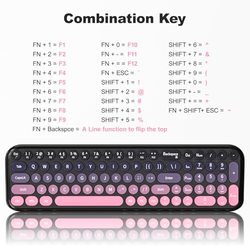 Image of KNOWSQT Wireless Keyboard and Mouse Combo - CherryPink-Gradient 2.4G Full-Size Typewriter Cute Colorful Keyboards - USB Plug and Play, for Windows, Laptop, Computer, PC, Desktop