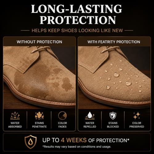 FEATRITY Leather & Suede Protector
