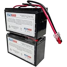Replacement for Eaton 744-A2218 by UPSBatteryCenter
