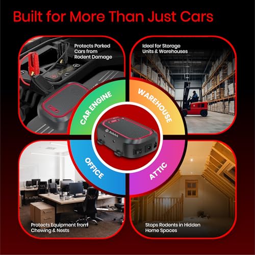 Image of Smart Rodent Repeller for Car - Ultrasonic Rat Repellent with Flashing LED, Battery Saver, Multi-Power Modes - Protects Engine, Wires, Garage from Rats, Mice, Squirrels - Car & Home Use