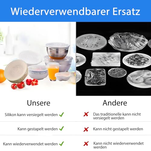HSYTEK 6 Stück Silikondeckel Dehnbar, Wiederverwendbar Silikon Deckel Universal Dehnbar, 6 verschiedene Größen Silikon Deckel, Joghurt Deckel, Deckel für Joghurtbecher, für Schüsseln, Becher, Dosen