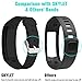 SKYLET Compatible with Garmin Vivofit Bands, Colorful Silicone Replacement Band Compatible with Garmin Vivofit 1 Wristband with Metal Buckle Men Women